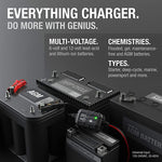 NOCO Genius 2 Lithium Battery Smart Charger